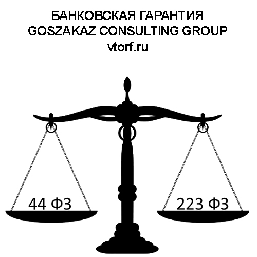 Банковская гарантия от GosZakaz CG в Хабаровске